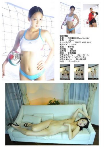 東京熱TOKYOHOTN0597內田真由182CM的長身美女M字開腳初中出